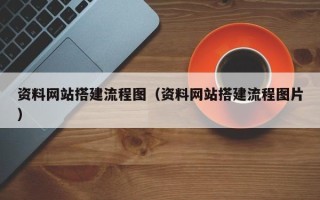 山南资料网站搭建流程图（资料网站搭建流程图片）